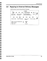 Preview for 29 page of Panasonic KX-TVS120 User Manual