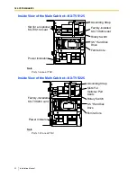 Preview for 22 page of Panasonic KX-TVS125 Installation Manual