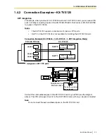 Preview for 33 page of Panasonic KX-TVS125 Installation Manual