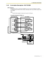 Preview for 35 page of Panasonic KX-TVS125 Installation Manual