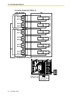 Preview for 38 page of Panasonic KX-TVS125 Installation Manual