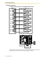 Preview for 40 page of Panasonic KX-TVS125 Installation Manual