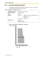 Preview for 44 page of Panasonic KX-TVS125 Installation Manual