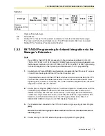 Preview for 73 page of Panasonic KX-TVS125 Installation Manual