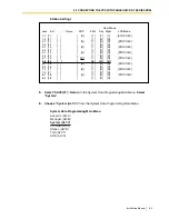 Preview for 89 page of Panasonic KX-TVS125 Installation Manual