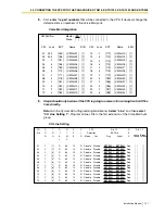 Preview for 127 page of Panasonic KX-TVS125 Installation Manual