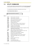 Preview for 204 page of Panasonic KX-TVS125 Installation Manual