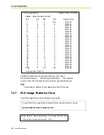 Preview for 228 page of Panasonic KX-TVS125 Installation Manual