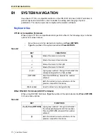 Preview for 274 page of Panasonic KX-TVS125 Installation Manual