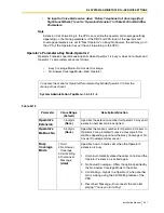 Preview for 307 page of Panasonic KX-TVS125 Installation Manual