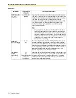 Preview for 312 page of Panasonic KX-TVS125 Installation Manual