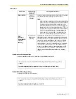 Preview for 315 page of Panasonic KX-TVS125 Installation Manual