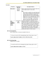 Preview for 317 page of Panasonic KX-TVS125 Installation Manual