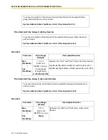 Preview for 324 page of Panasonic KX-TVS125 Installation Manual