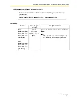 Preview for 325 page of Panasonic KX-TVS125 Installation Manual