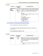 Preview for 337 page of Panasonic KX-TVS125 Installation Manual