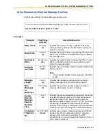 Preview for 339 page of Panasonic KX-TVS125 Installation Manual