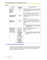 Preview for 342 page of Panasonic KX-TVS125 Installation Manual