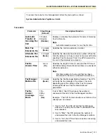 Preview for 343 page of Panasonic KX-TVS125 Installation Manual