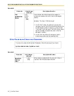 Preview for 344 page of Panasonic KX-TVS125 Installation Manual