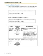 Preview for 354 page of Panasonic KX-TVS125 Installation Manual