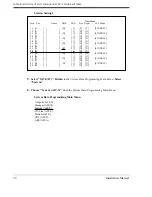 Preview for 72 page of Panasonic KX-TVS50 - 2 Port Voicemail System Installation Manual