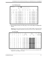 Preview for 99 page of Panasonic KX-TVS50 - 2 Port Voicemail System Installation Manual