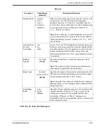 Preview for 243 page of Panasonic KX-TVS50 - 2 Port Voicemail System Installation Manual