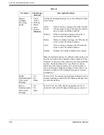 Preview for 246 page of Panasonic KX-TVS50 - 2 Port Voicemail System Installation Manual