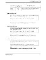 Preview for 251 page of Panasonic KX-TVS50 - 2 Port Voicemail System Installation Manual