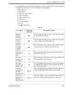 Preview for 297 page of Panasonic KX-TVS50 - 2 Port Voicemail System Installation Manual