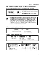 Preview for 15 page of Panasonic KX-TVS50 - 2 Port Voicemail System Subscriber'S Manual