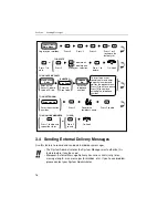 Preview for 18 page of Panasonic KX-TVS50 Subscriber'S Manual