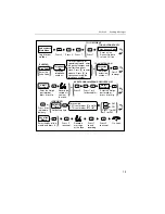 Preview for 19 page of Panasonic KX-TVS50 Subscriber'S Manual