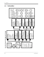 Предварительный просмотр 72 страницы Panasonic KX-TVS75 Subscriber'S Manual