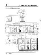 Preview for 56 page of Panasonic KX-TVS751 Installation Manual