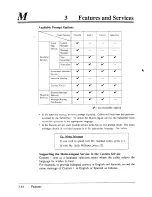 Preview for 94 page of Panasonic KX-TVS751 Installation Manual