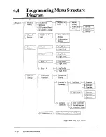 Preview for 125 page of Panasonic KX-TVS751 Installation Manual