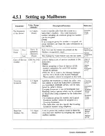 Preview for 130 page of Panasonic KX-TVS751 Installation Manual