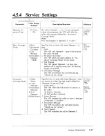 Preview for 152 page of Panasonic KX-TVS751 Installation Manual