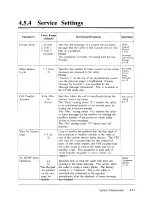 Предварительный просмотр 160 страницы Panasonic KX-TVS751 Installation Manual