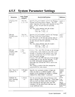 Preview for 176 page of Panasonic KX-TVS751 Installation Manual