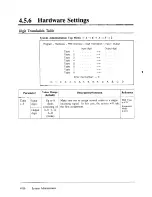 Предварительный просмотр 195 страницы Panasonic KX-TVS751 Installation Manual