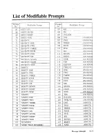 Preview for 231 page of Panasonic KX-TVS751 Installation Manual