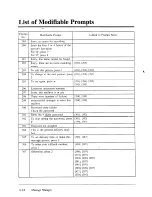 Preview for 236 page of Panasonic KX-TVS751 Installation Manual