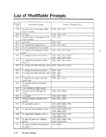 Preview for 244 page of Panasonic KX-TVS751 Installation Manual