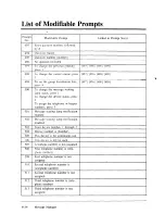 Preview for 246 page of Panasonic KX-TVS751 Installation Manual