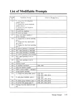 Preview for 247 page of Panasonic KX-TVS751 Installation Manual