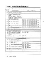 Preview for 250 page of Panasonic KX-TVS751 Installation Manual