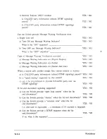 Preview for 292 page of Panasonic KX-TVS751 Installation Manual